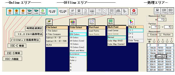 Online、Offlineの区別なく使用可能。