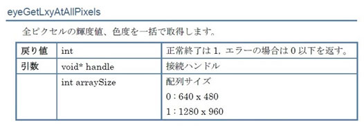 全点転送コマンド