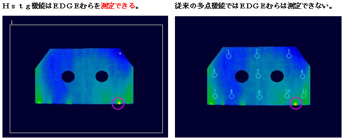 EyeScale-MB-2Camera