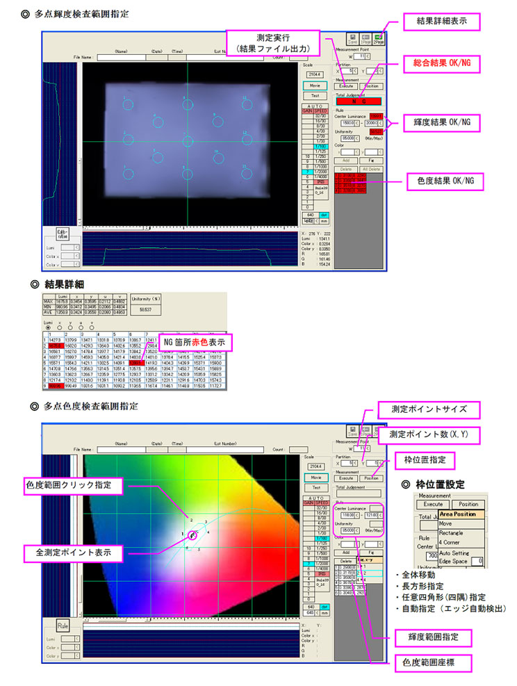 EyeScale-Tester21-SW