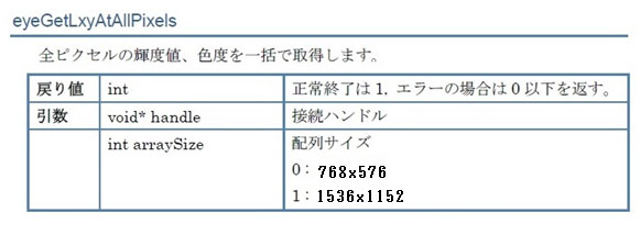 全点転送コマンド